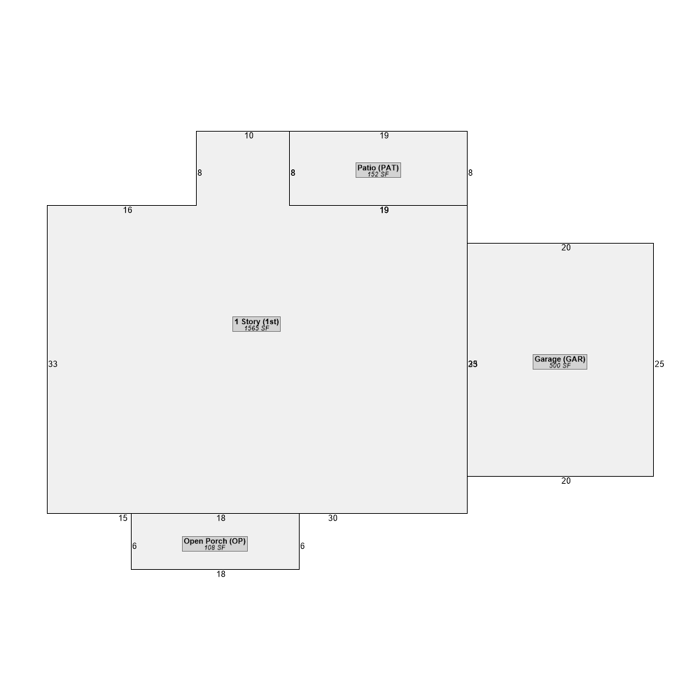 258 Honeysuckle Ln, Luthersville, GA 30251-2317