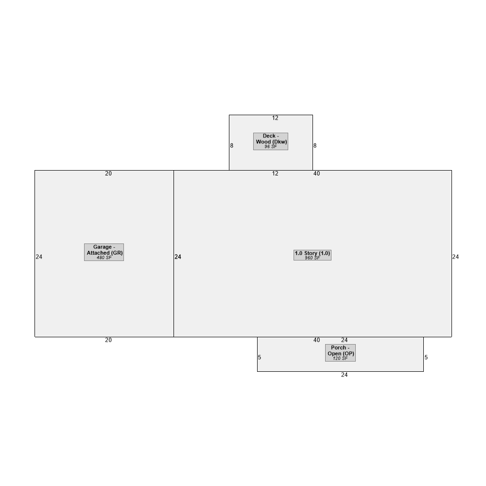 239 Tomochichi Rd, Griffin, GA 30223-6765