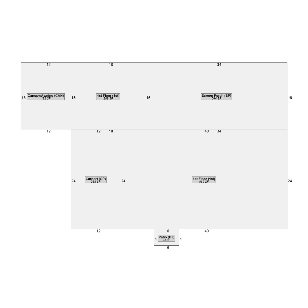 4316 Ashland Dr, Macon, GA 31206-4504