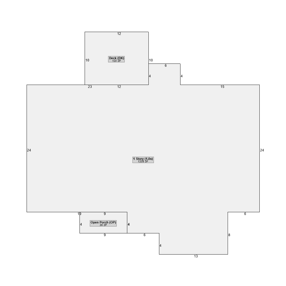 1118 Roberts Quarters Rd, Molena, GA 30206-3290