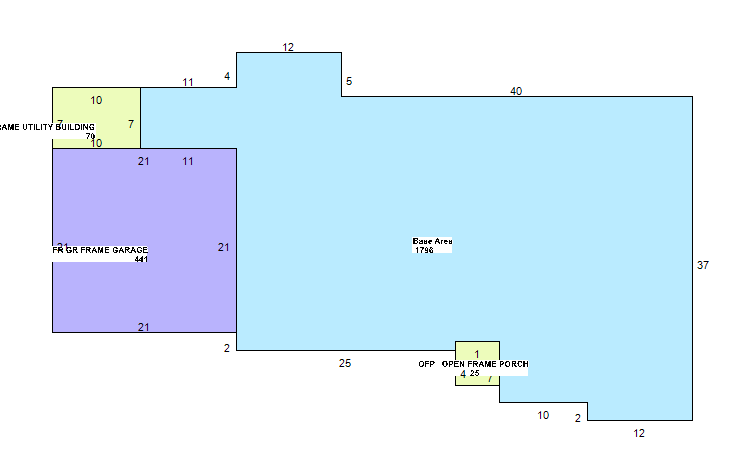 525 Paula Ct, Columbus, GA 31907-5264