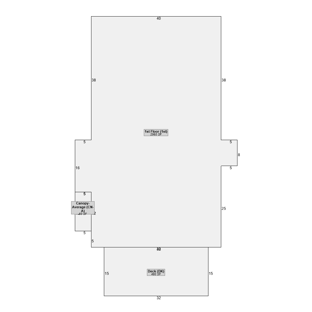 902 Hillcrest Pkwy, Dublin, GA 31021
