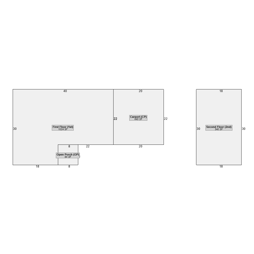 2322 Fern Dr, Gainesville, GA 30507-7418