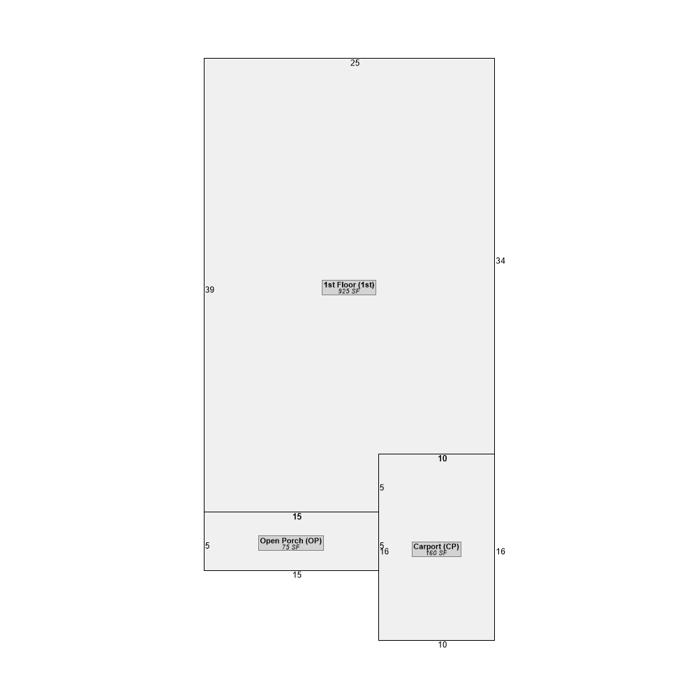 815 Edwards Ave, Macon, GA 31204-5923