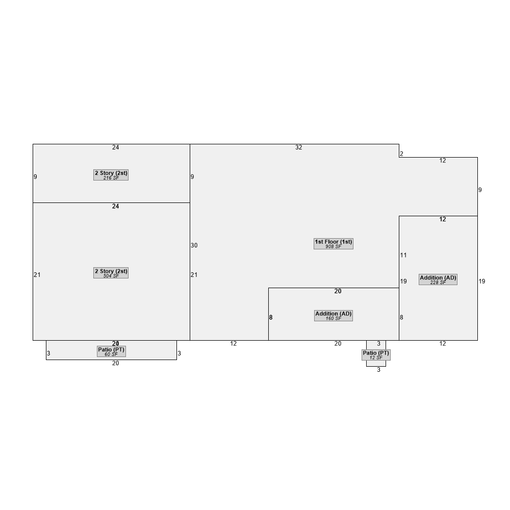 711 Daughtry Ave S, Douglas, GA 31533-2574