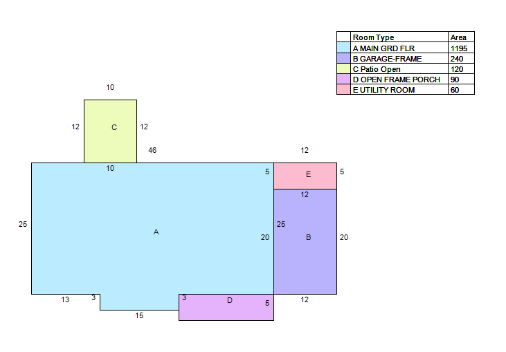 224 N Deerfield Dr, Brunswick, GA 31525-9439