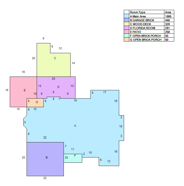 3776 Pinnacle Place Dr, Hephzibah, GA 30815-6189