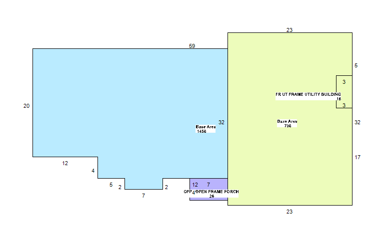 305 Perdue Ln, Columbus, GA 31907-7380