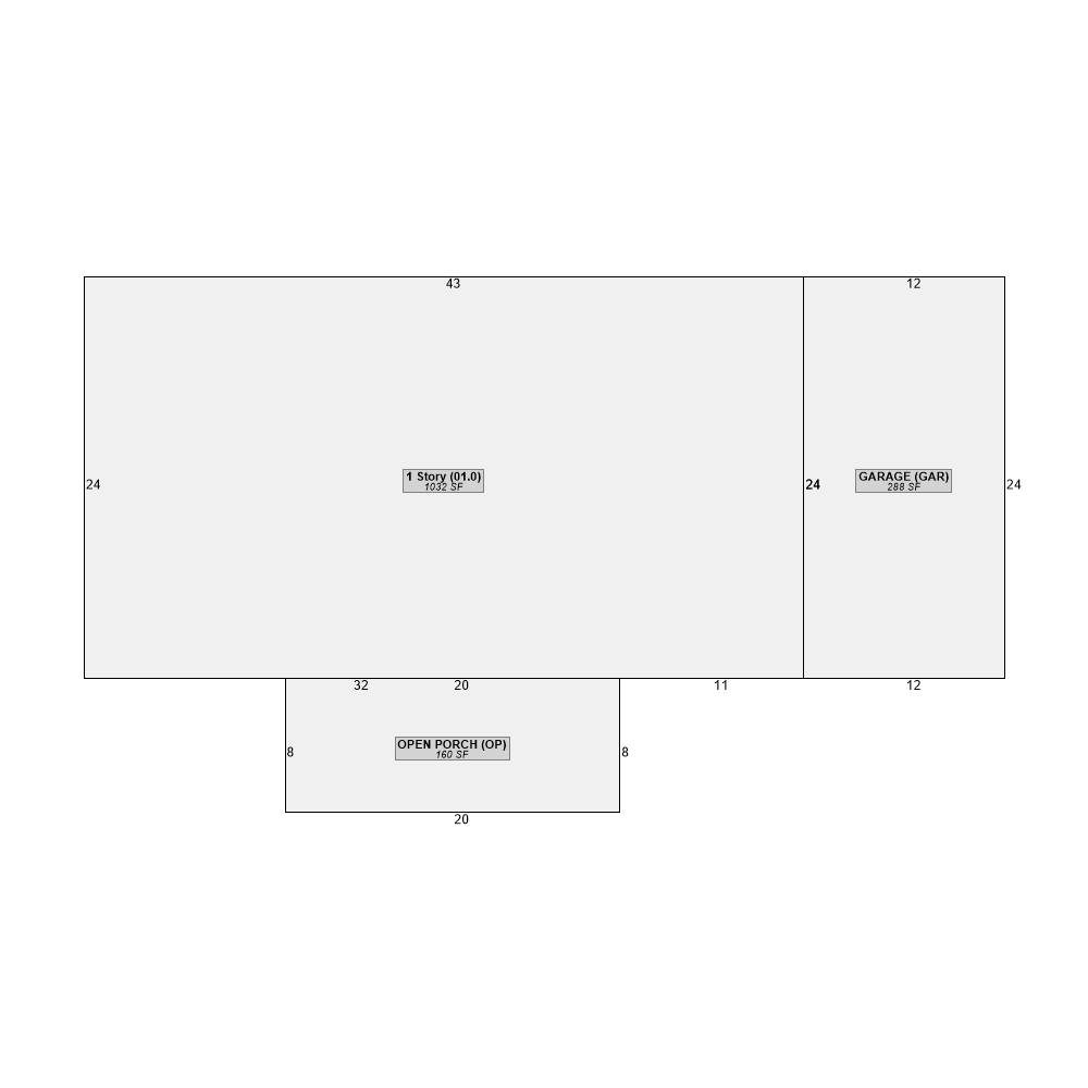 223 Everett Rd, Ringgold, GA 30736-3205
