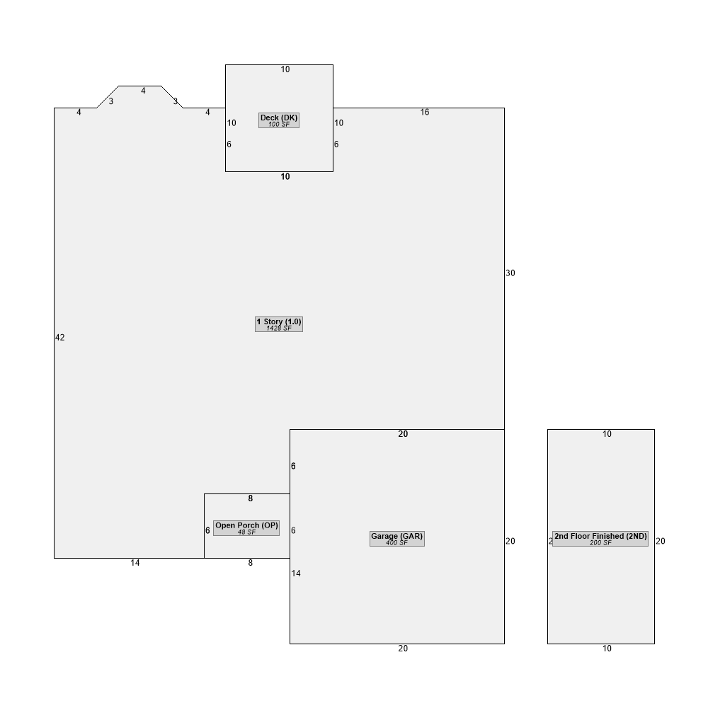 106 Hamilton Lake Dr, Lagrange, GA 30241-9516