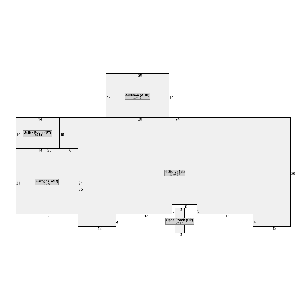 817 Mayes Way, Manchester, GA 31816-1911