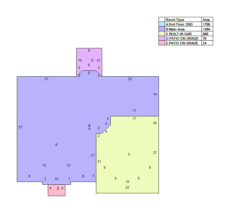 8910 Brandy Rose, Douglasville, GA 30134-1667
