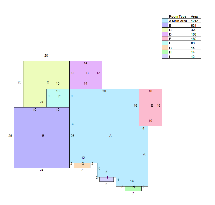 3008 Summit Dr, Jonesboro, GA 30236-6236