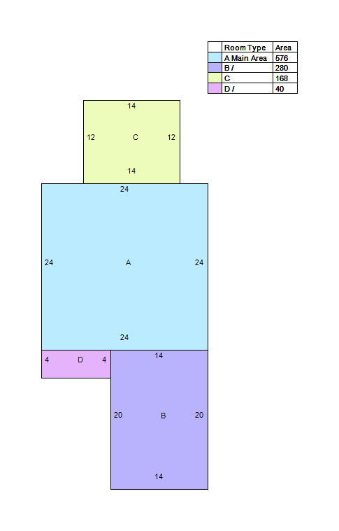 7777 Newbury Dr, Jonesboro, GA 30236-7331