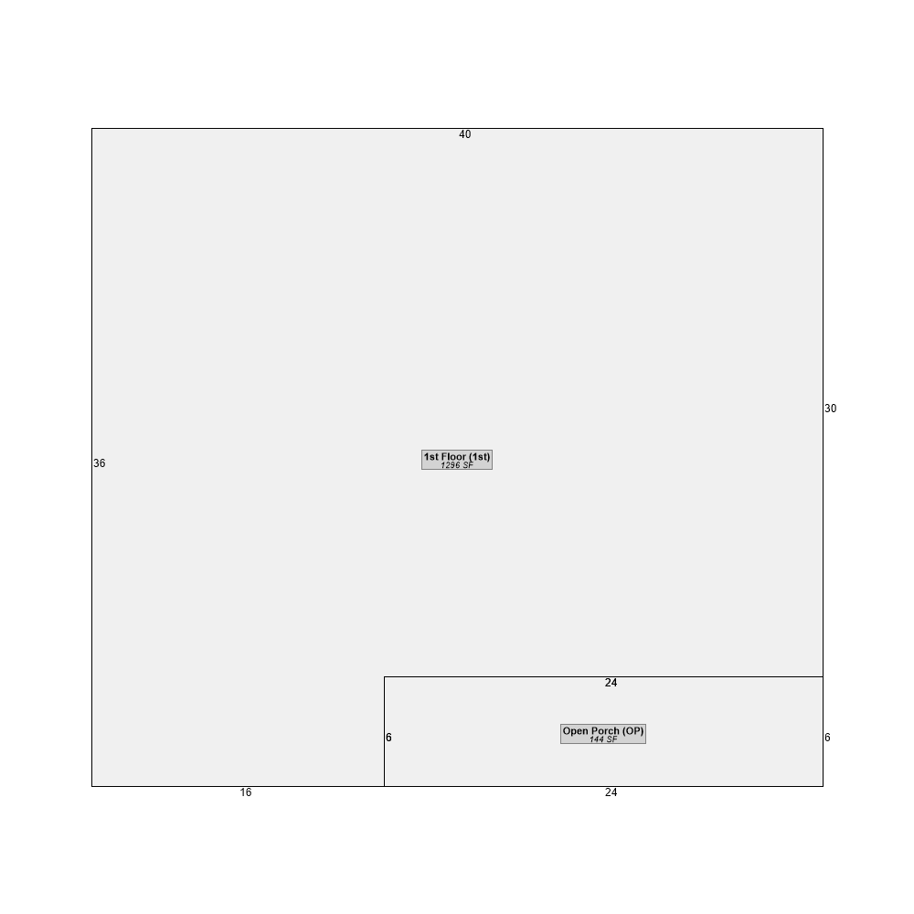 109 Houston St, Sylvester, GA 31791-1825