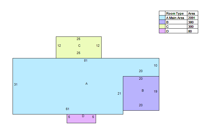 701 Porter Ln, Grovetown, GA 30813-2272