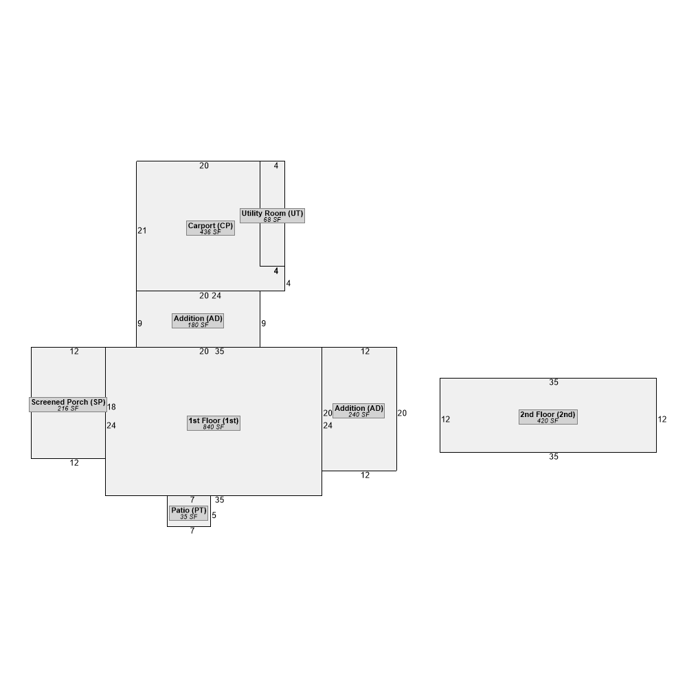 1859 Sikes Rd, Douglas, GA 31533-5919