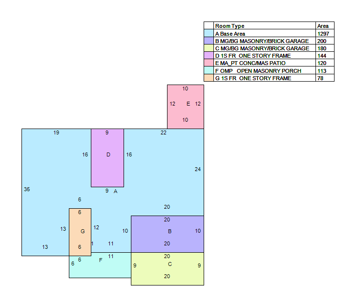 5488 Rosewood Pl, Fairburn, GA 30213-5159