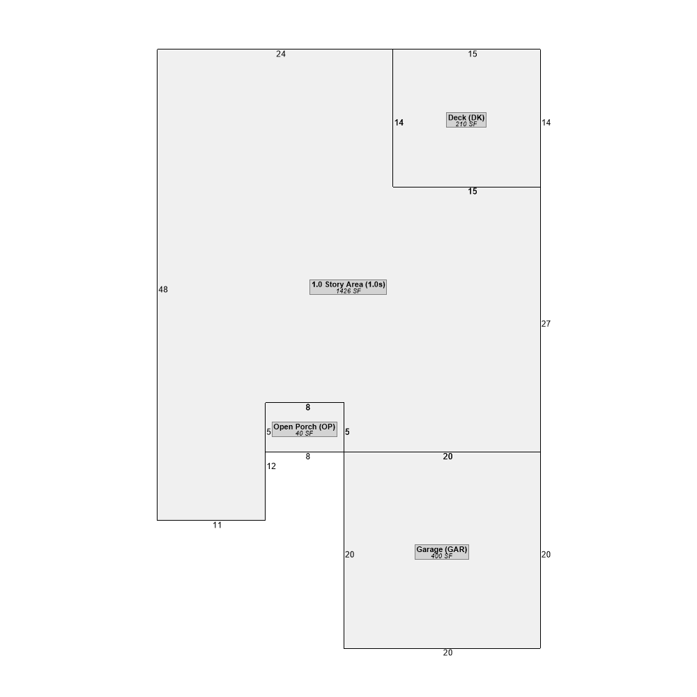 49 Tall Timbers Rd, Thomasville, GA 31757-4807