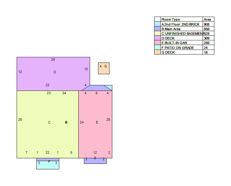 9711 Squirrel Wood Run, Douglasville, GA 30135-2492