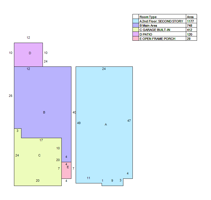 3486 Firestone Dr, Hephzibah, GA 30815-7233