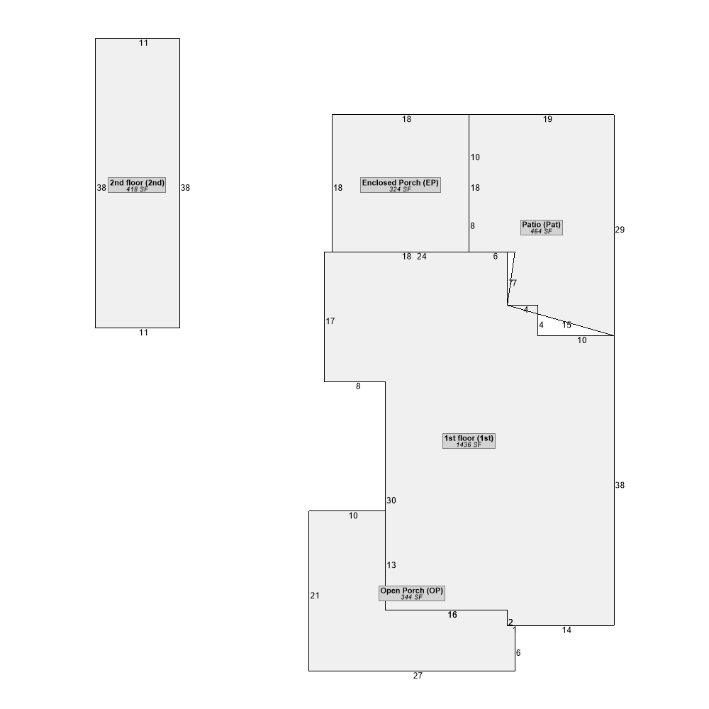 80 Lagrange St, Newnan, GA 30263-2649