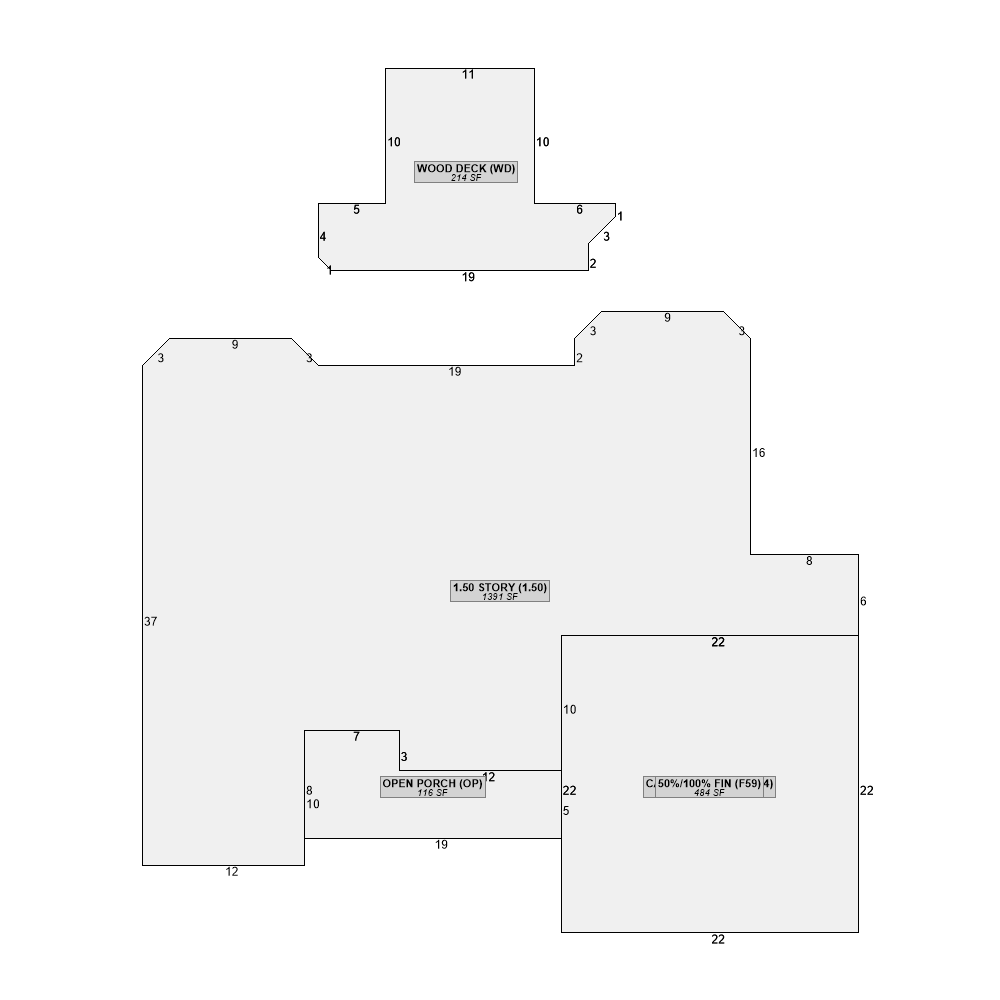 All Property, GA