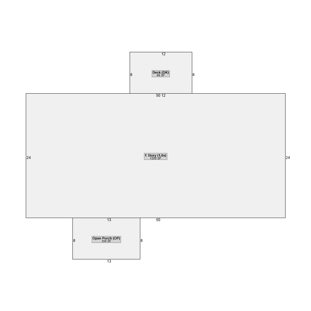 871 Lifsey Springs Rd, Molena, GA 30258-2500