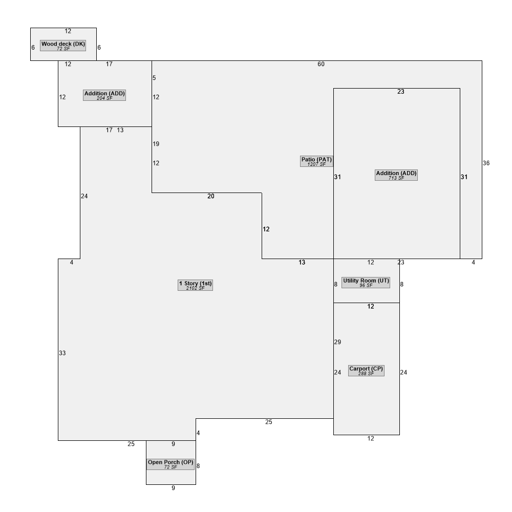 507 W 3rd St, Manchester, GA 31816-1504