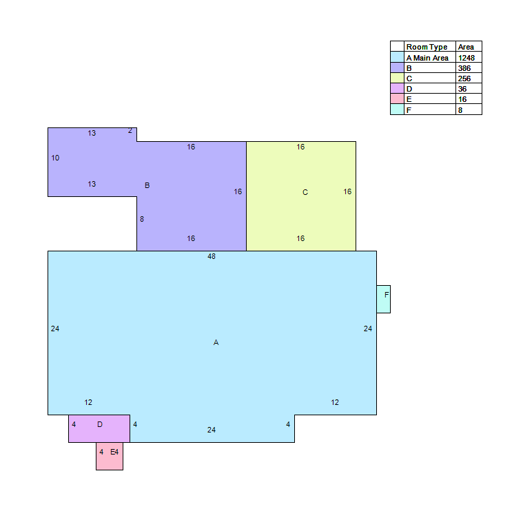 654 Gay Dr, Grovetown, GA 30813-3125