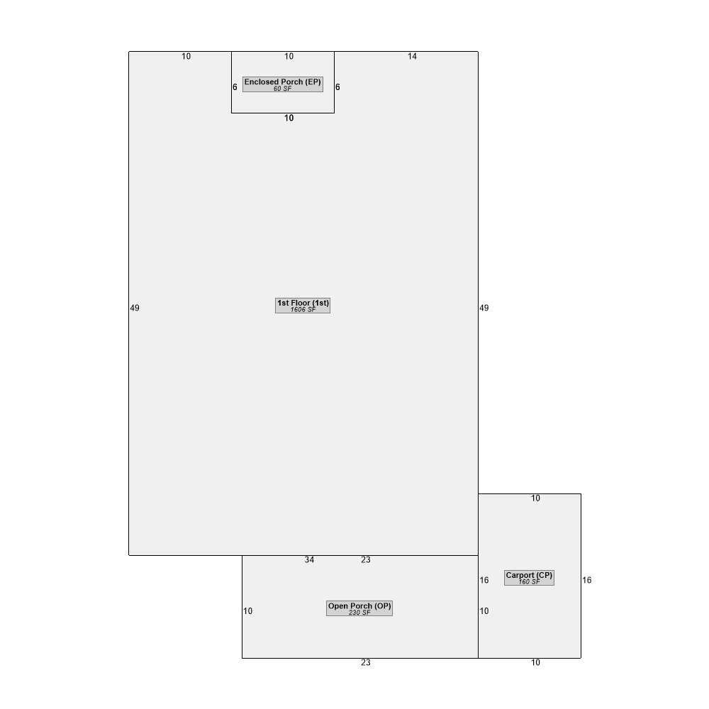 4196 Mikado Ave, Macon, GA 31206-1830