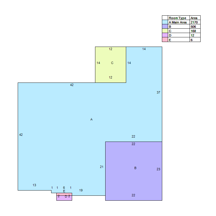 4578 Aylesbury Ct, Evans, GA 30809-8220