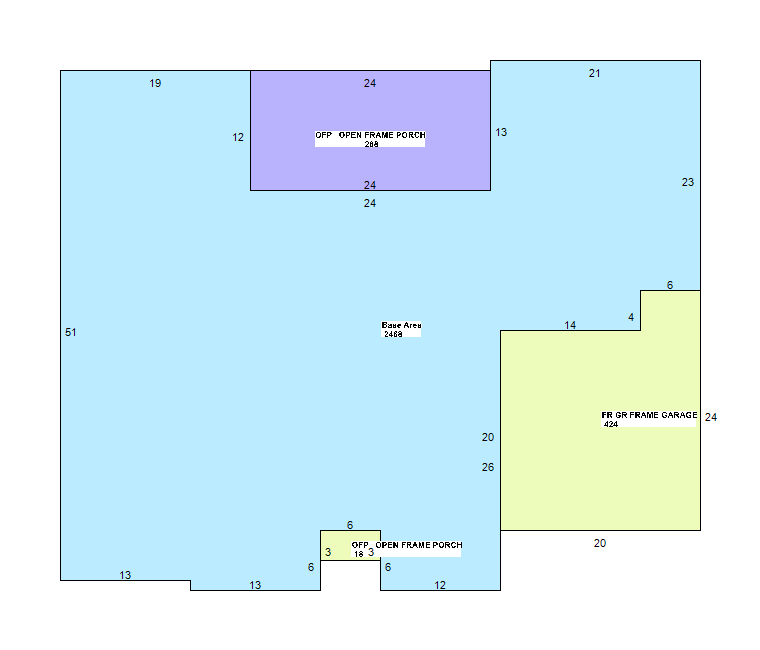 7985 Glen Valley Dr, Midland, GA 31820-4436