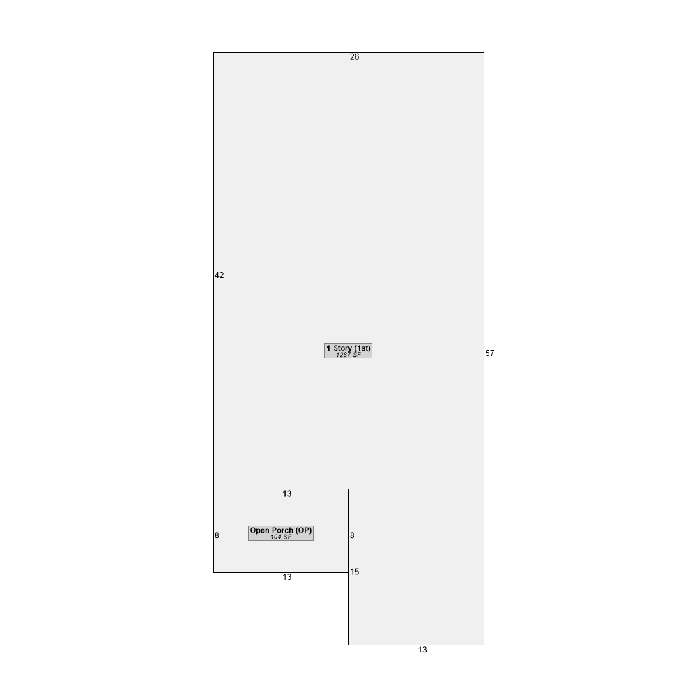 813 Allen Ave, Blackshear, GA 31516-2020
