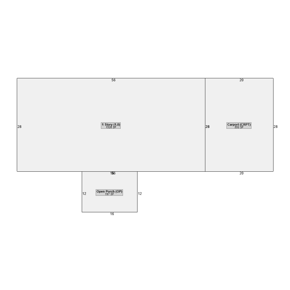 199 Old Pyne Rd, Lagrange, GA 30240-8204