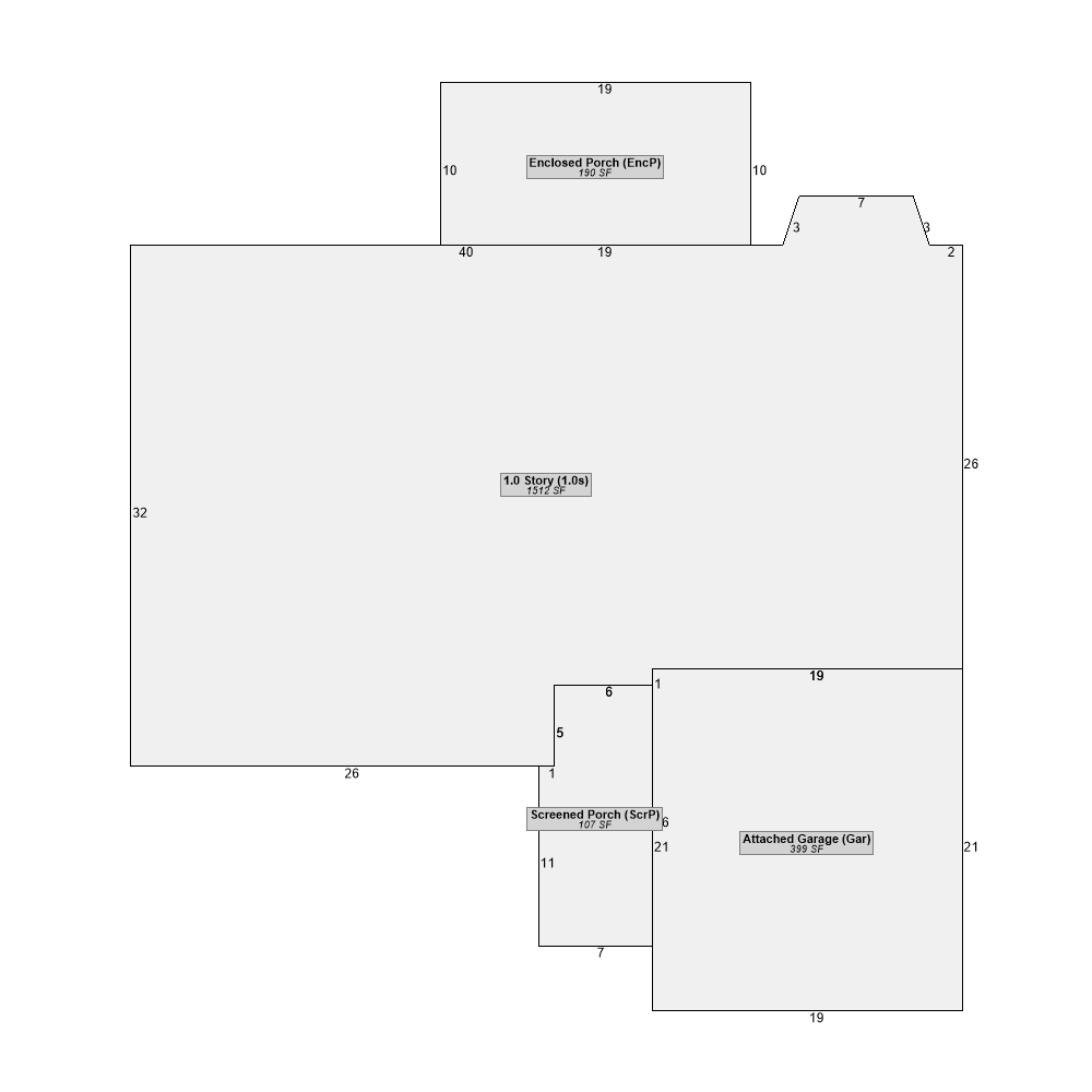 130 Dogwood Cir, St Marys, GA 31558-3529