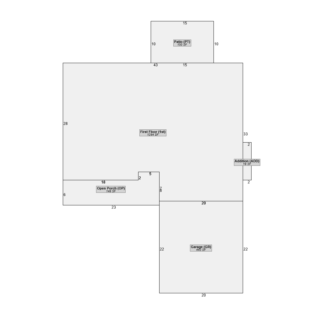 5515 Mountain View Pkwy, Lula, GA 30554-2638